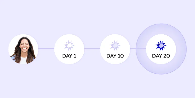 Longitudinal behavior studies workflow cards