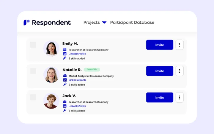 Multi-day tracking dashboard