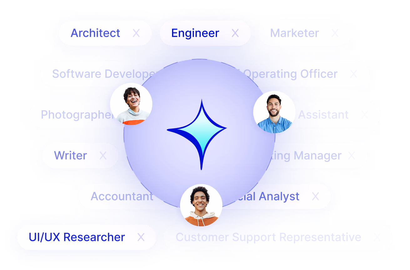 Illustration of AI model training participants