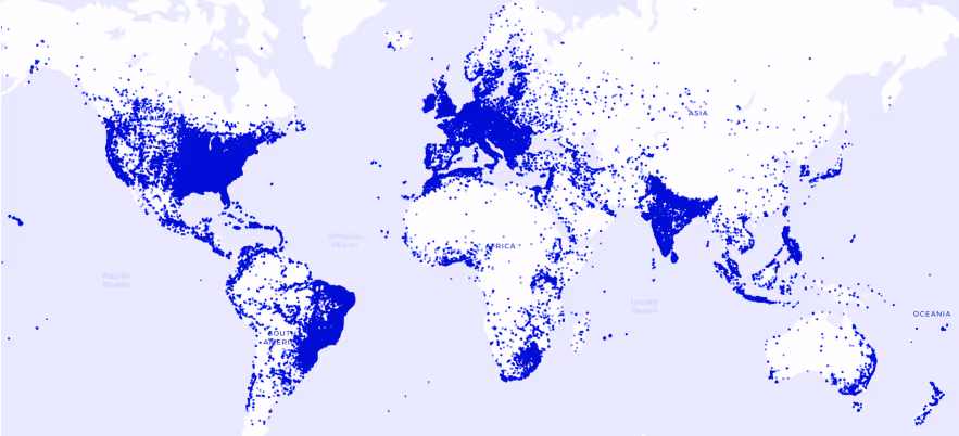 B2C research participants