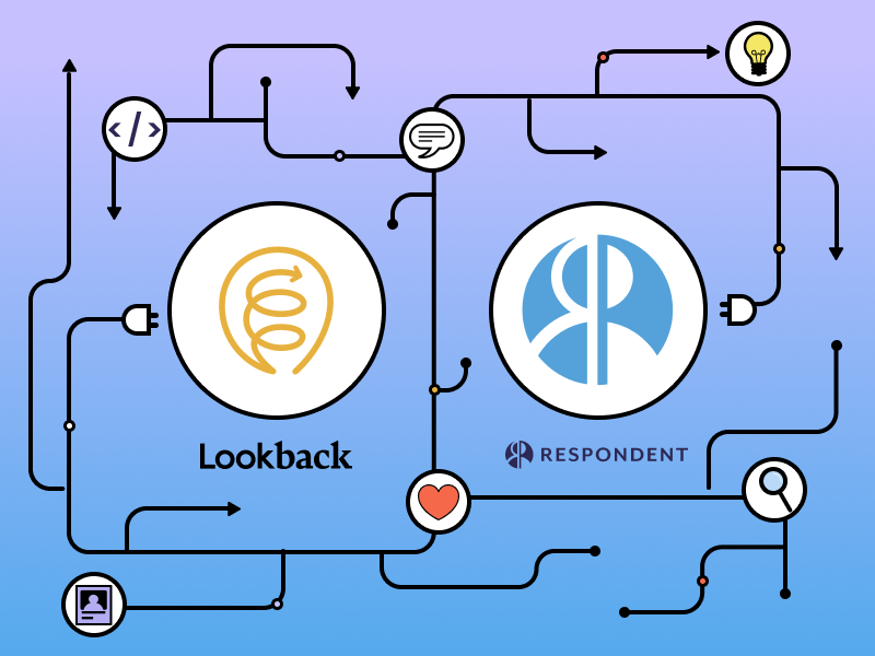 Supercharge Your User Research with Respondent + Lookback Integration
