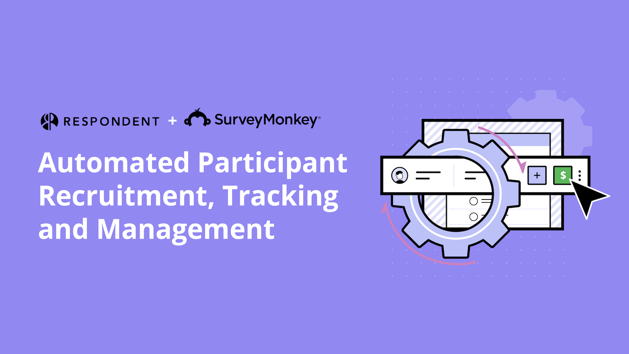 Respondent + SurveyMonkey: Automated Participant Recruitment, Tracking and Management